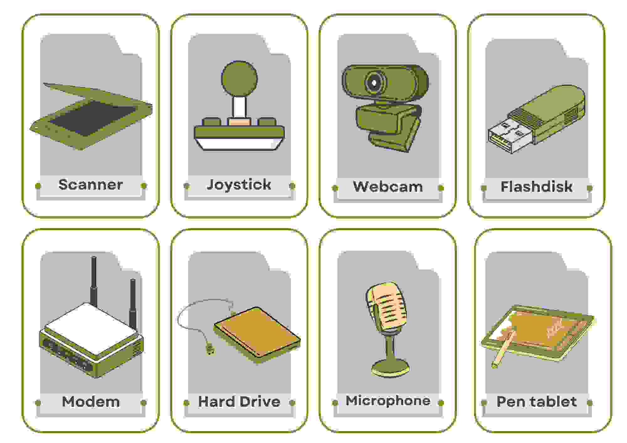 Parts of computer